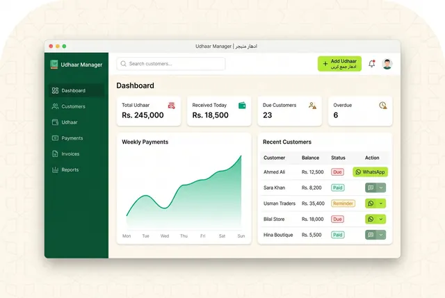 Concept mockup of the Udhaar Manager dashboard showing customers, balances and payment status
